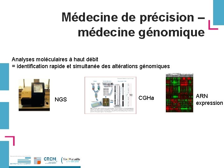 Médecine de précision – médecine génomique Analyses moléculaires à haut débit = identification rapide