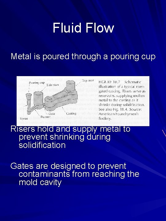 Fluid Flow Metal is poured through a pouring cup Risers hold and supply metal