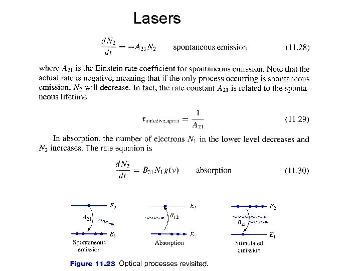 Lasers 