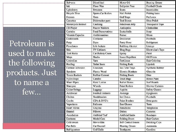 Petroleum is used to make the following products. Just to name a few… 