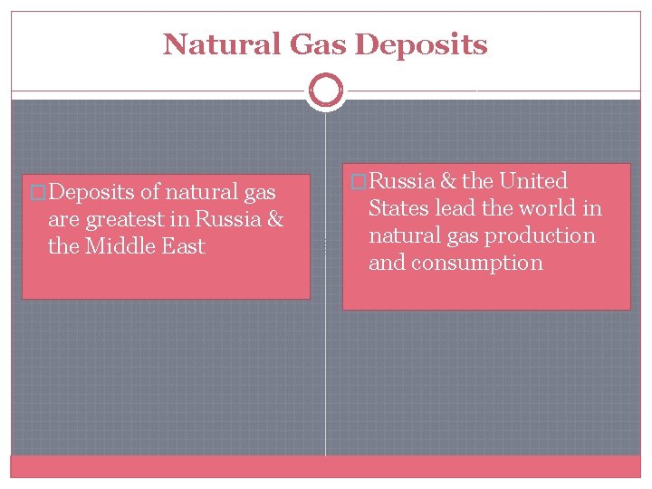 Natural Gas Deposits �Deposits of natural gas are greatest in Russia & the Middle