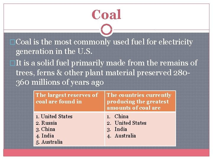 Coal �Coal is the most commonly used fuel for electricity generation in the U.