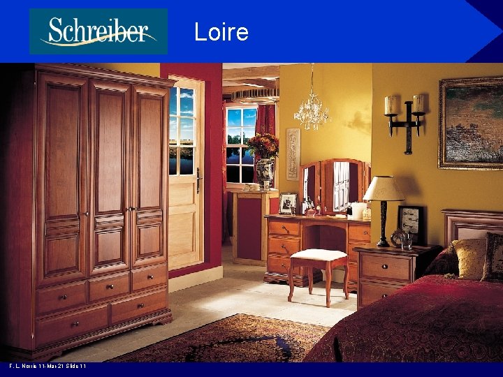 Loire F. L. Norrie 11 -Mar-21 Slide 11 