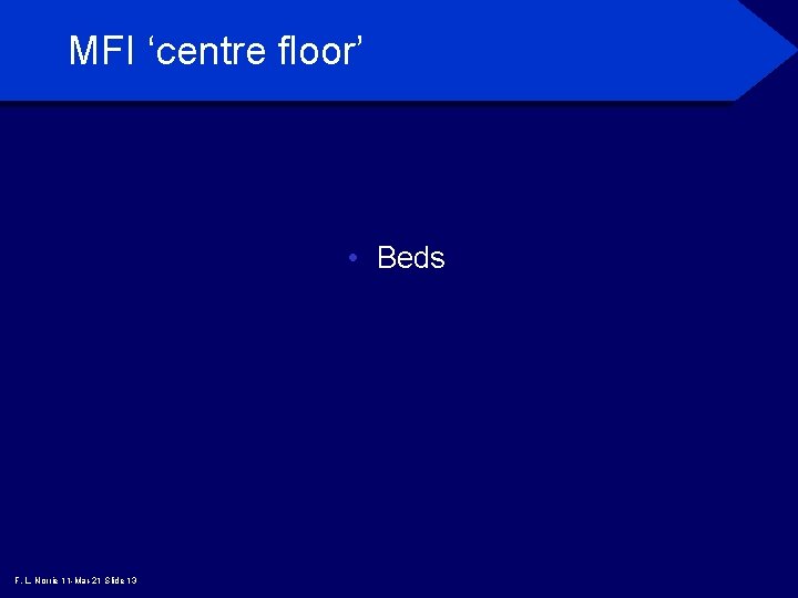 MFI ‘centre floor’ • Beds F. L. Norrie 11 -Mar-21 Slide 13 