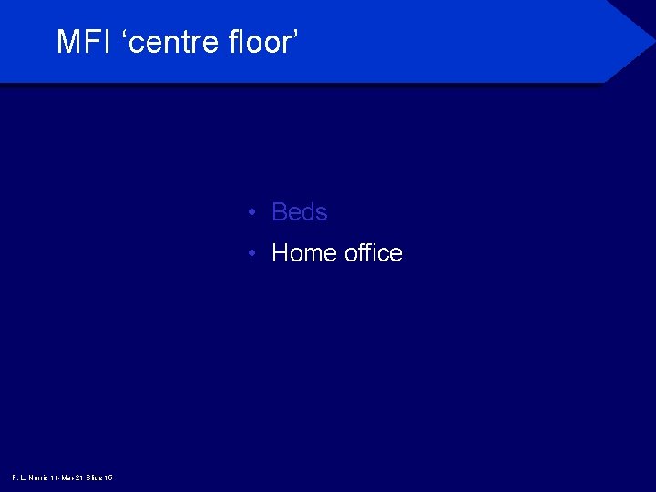 MFI ‘centre floor’ • Beds • Home office F. L. Norrie 11 -Mar-21 Slide