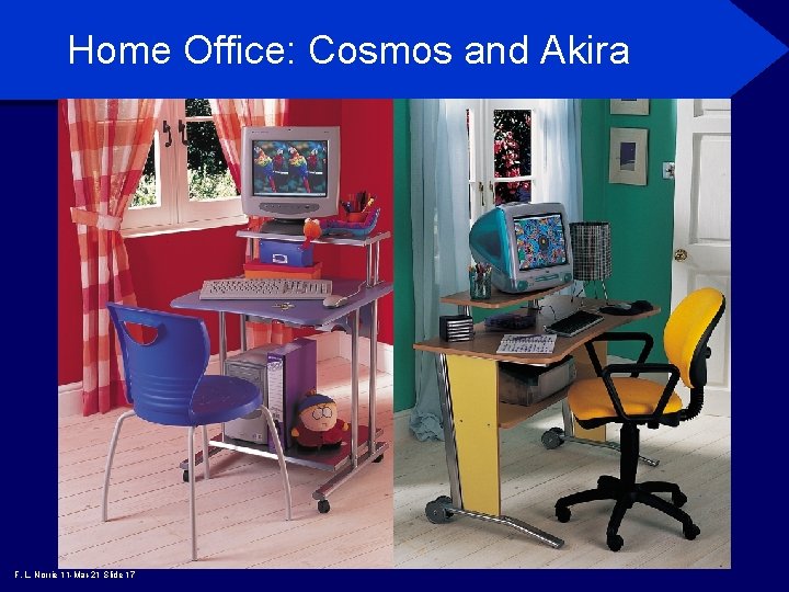 Home Office: Cosmos and Akira F. L. Norrie 11 -Mar-21 Slide 17 