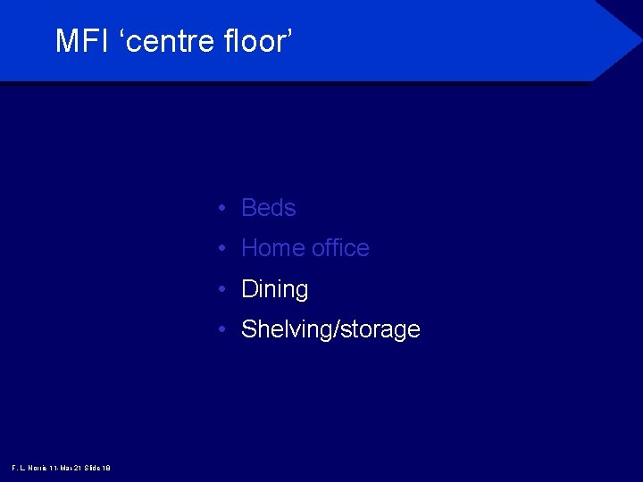 MFI ‘centre floor’ • Beds • Home office • Dining • Shelving/storage F. L.