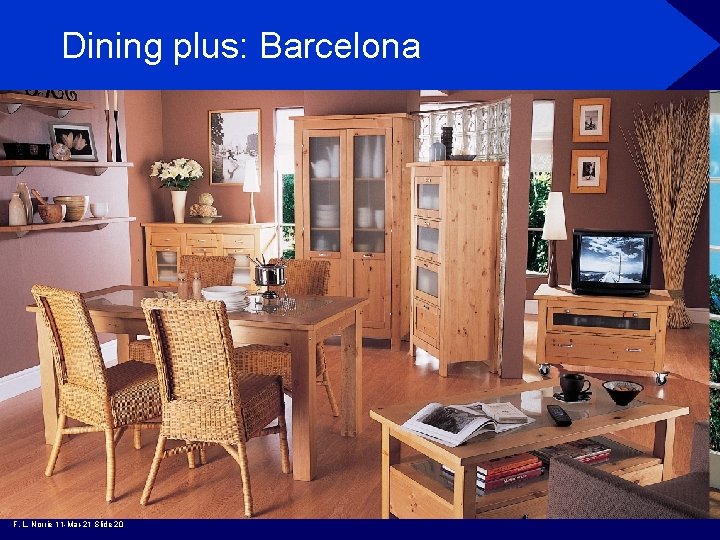 Dining plus: Barcelona F. L. Norrie 11 -Mar-21 Slide 20 