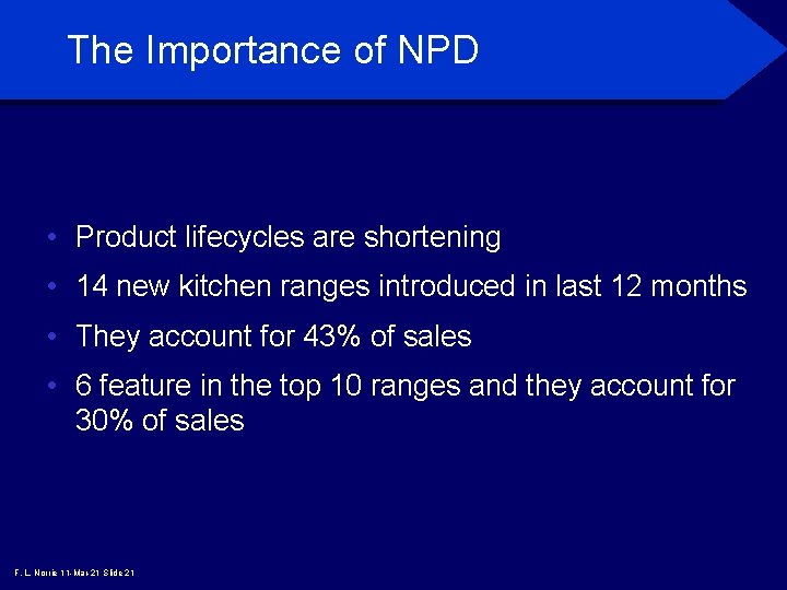 The Importance of NPD • Product lifecycles are shortening • 14 new kitchen ranges