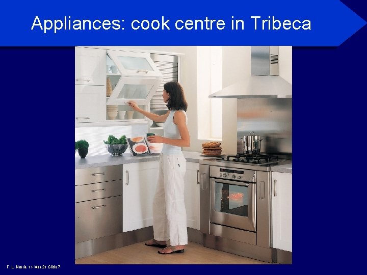 Appliances: cook centre in Tribeca F. L. Norrie 11 -Mar-21 Slide 7 