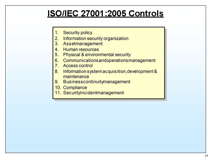 ISO/IEC 27001: 2005 Controls 24 