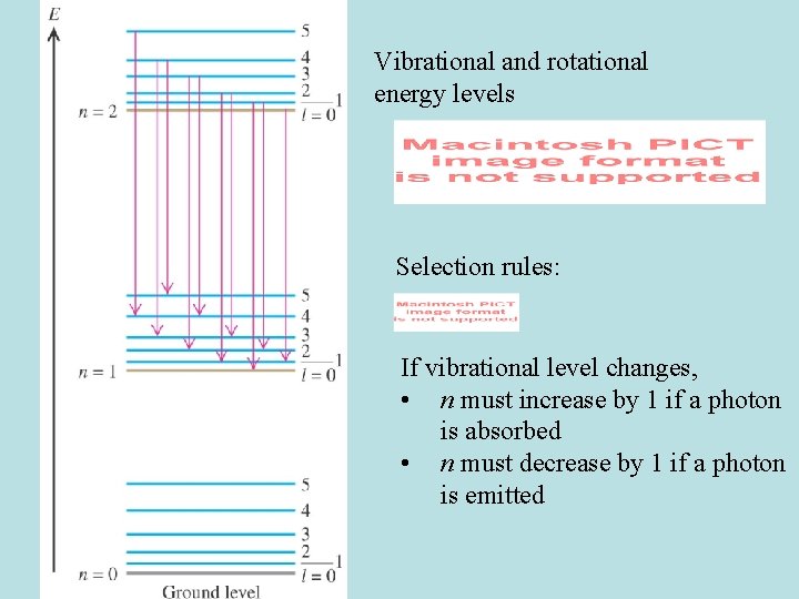 Vibrational and rotational energy levels Selection rules: If vibrational level changes, • n must