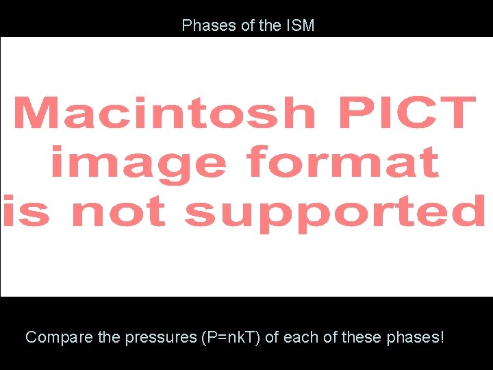 Phases of the ISM Compare the pressures (P=nk. T) of each of these phases!