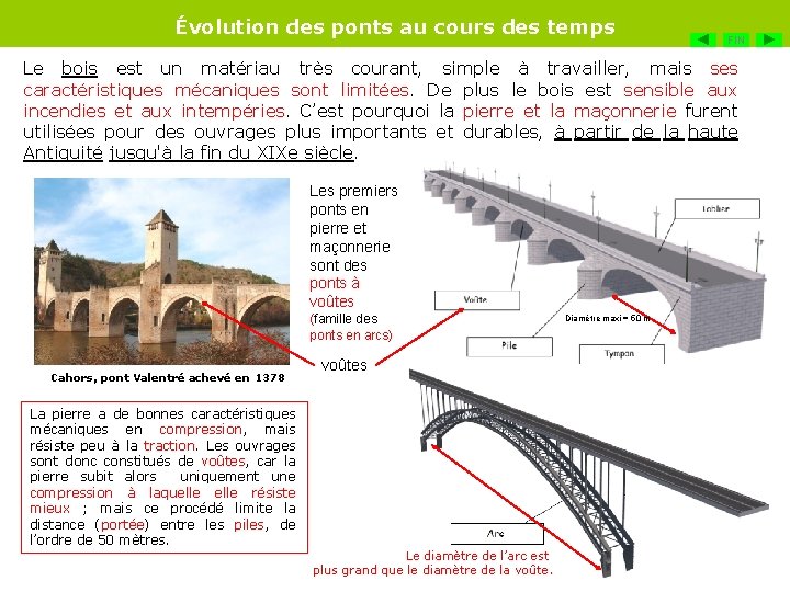 Évolution des ponts au cours des temps FIN Le bois est un matériau très