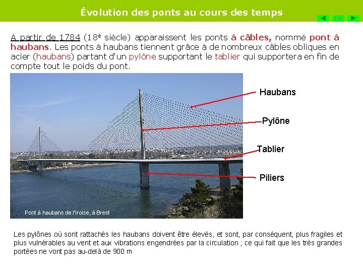 Évolution des ponts au cours des temps FIN A partir de 1784 (18è siècle)