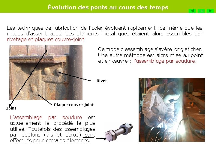 Évolution des ponts au cours des temps FIN Les techniques de fabrication de l’acier