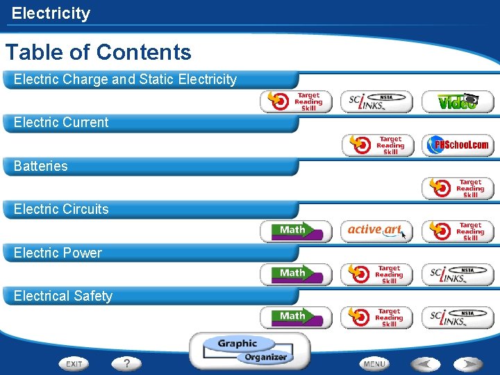 Electricity Table of Contents Electric Charge and Static Electricity Electric Current Batteries Electric Circuits