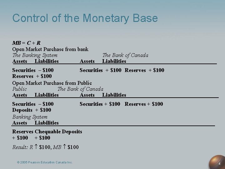 Control of the Monetary Base MB = C + R Open Market Purchase from Control of the Monetary Base MB = C + R Open Market Purchase from