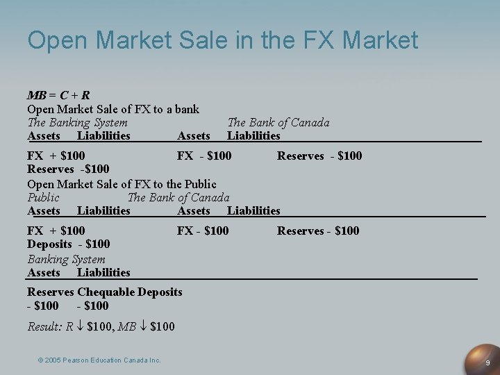 Open Market Sale in the FX Market MB = C + R Open Market Open Market Sale in the FX Market MB = C + R Open Market