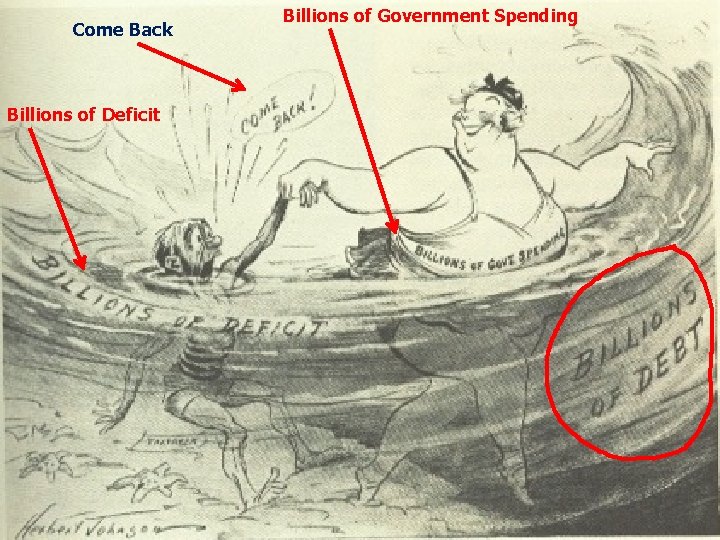 Come Back Billions of Deficit Billions of Government Spending 