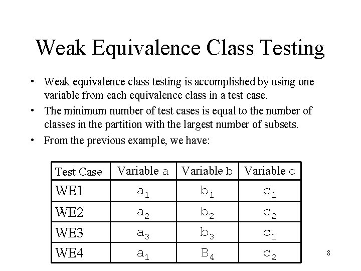 Weak Equivalence Class Testing • Weak equivalence class testing is accomplished by using one