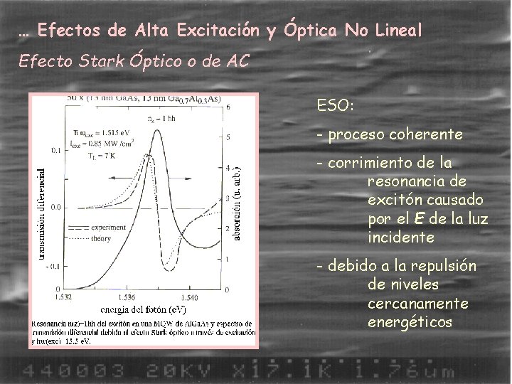 … Efectos de Alta Excitación y Óptica No Lineal Efecto Stark Óptico o de