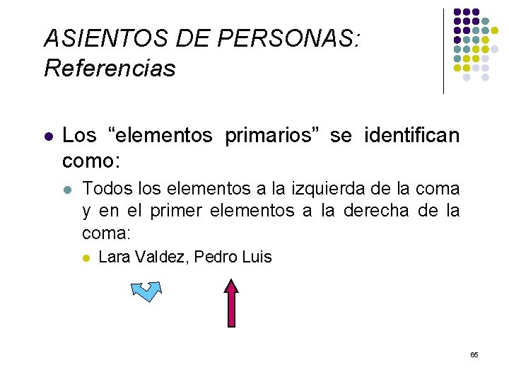 ASIENTOS DE PERSONAS: Referencias l Los “elementos primarios” se identifican como: l Todos los