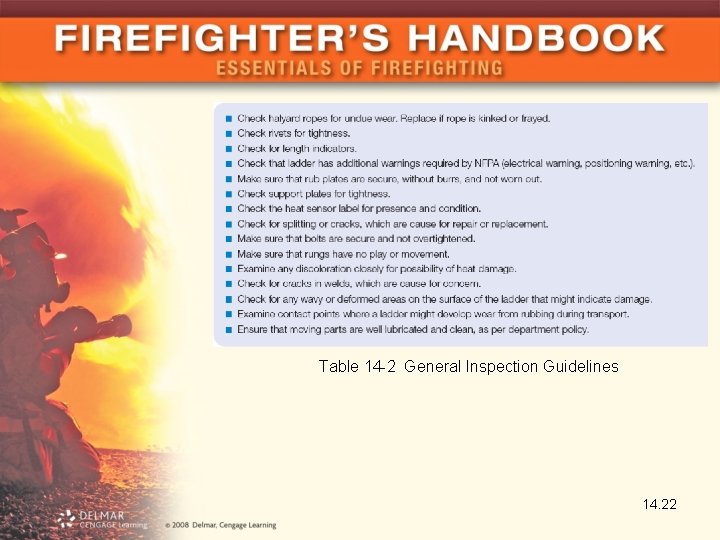 Table 14 -2 General Inspection Guidelines 14. 22 