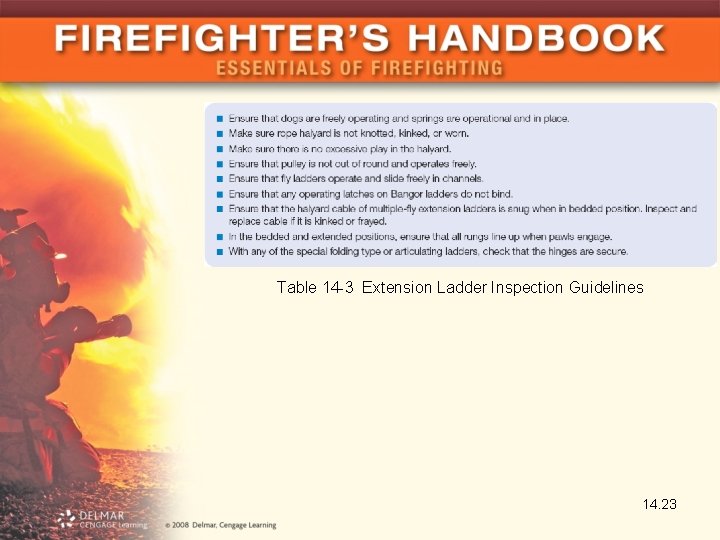 Table 14 -3 Extension Ladder Inspection Guidelines 14. 23 