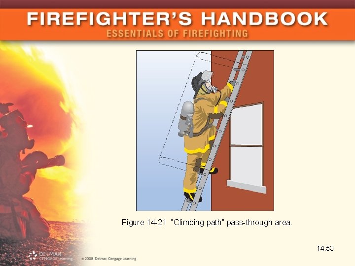 Figure 14 -21 “Climbing path” pass-through area. 14. 53 
