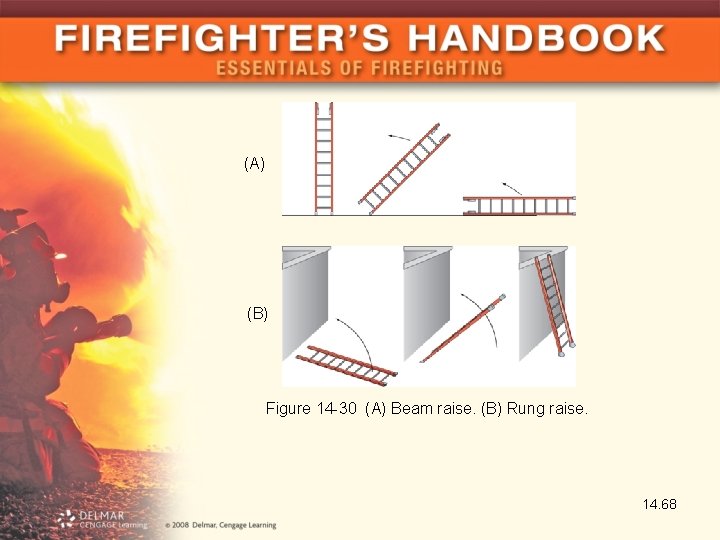 (A) (B) Figure 14 -30 (A) Beam raise. (B) Rung raise. 14. 68 