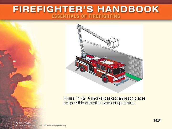 Figure 14 -42 A snorkel basket can reach places not possible with other types