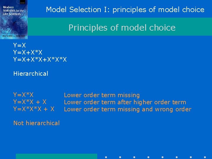Model Selection I: principles of model choice Principles of model choice Y=X+X*X*X Hierarchical Y=X*X Model Selection I: principles of model choice Principles of model choice Y=X+X*X*X Hierarchical Y=X*X