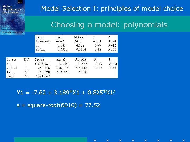 Model Selection I: principles of model choice Choosing a model: polynomials Y 1 = Model Selection I: principles of model choice Choosing a model: polynomials Y 1 =