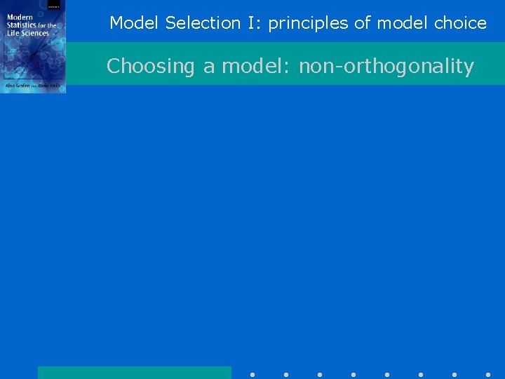 Model Selection I: principles of model choice Choosing a model: non-orthogonality Model Selection I: principles of model choice Choosing a model: non-orthogonality