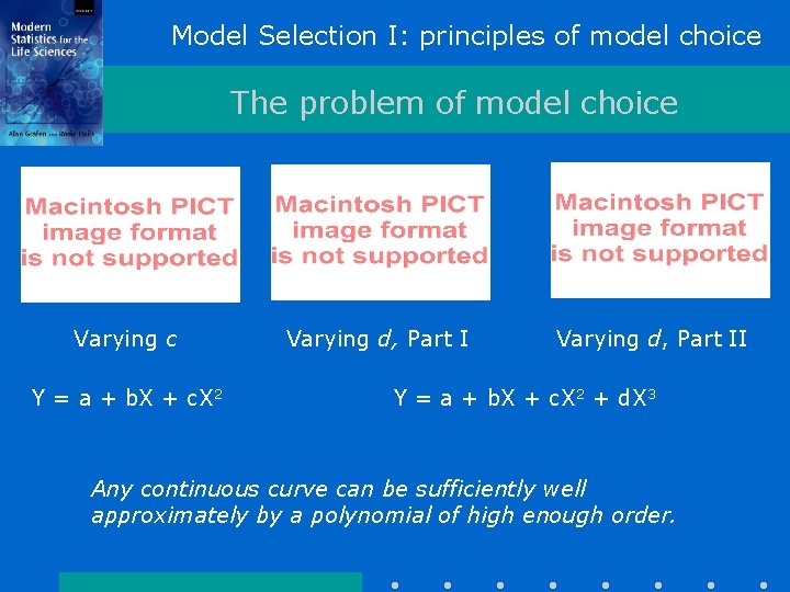 Model Selection I: principles of model choice The problem of model choice Varying c Model Selection I: principles of model choice The problem of model choice Varying c