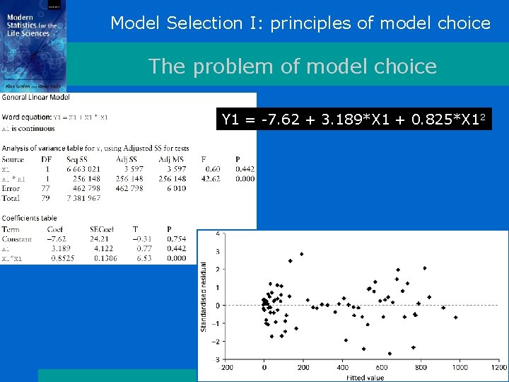 Model Selection I: principles of model choice The problem of model choice Y 1 Model Selection I: principles of model choice The problem of model choice Y 1