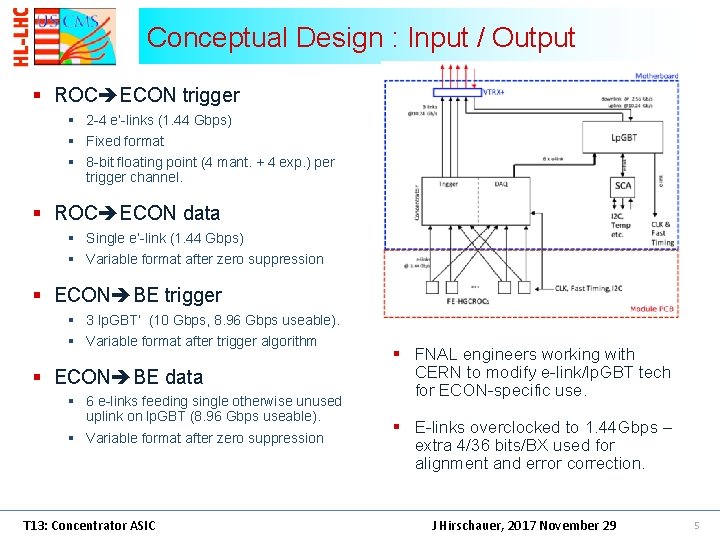 Conceptual Design : Input / Output § ROC ECON trigger § 2 -4 e’-links Conceptual Design : Input / Output § ROC ECON trigger § 2 -4 e’-links