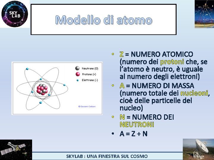 Modello di atomo • Z = NUMERO ATOMICO (numero dei protoni che, se l’atomo