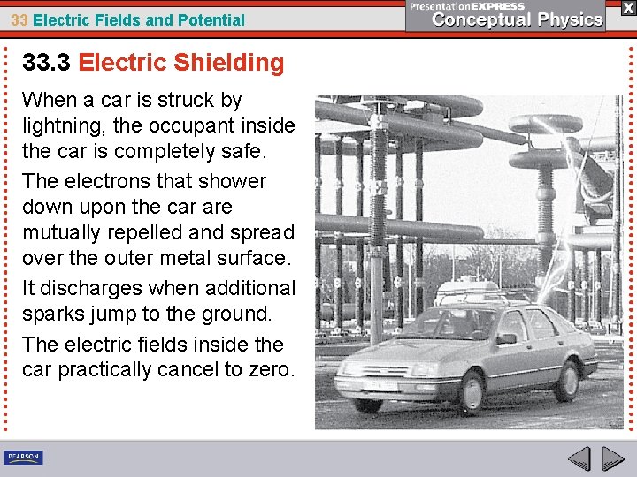 33 Electric Fields and Potential 33. 3 Electric Shielding When a car is struck