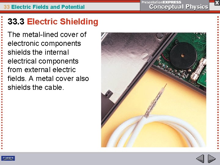 33 Electric Fields and Potential 33. 3 Electric Shielding The metal lined cover of