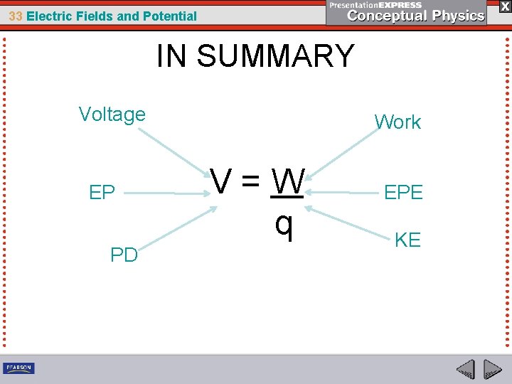 33 Electric Fields and Potential IN SUMMARY Voltage EP PD Work V=W q EPE