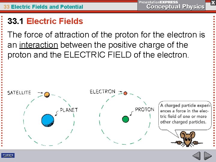 33 Electric Fields and Potential 33. 1 Electric Fields The force of attraction of
