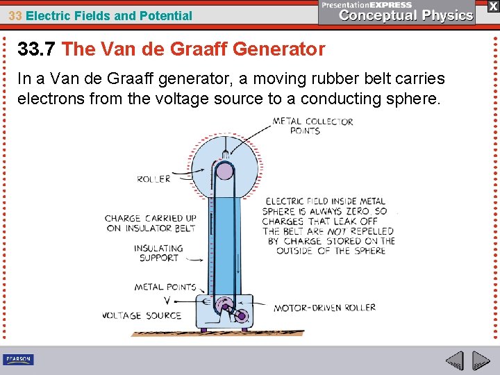 33 Electric Fields and Potential 33. 7 The Van de Graaff Generator In a