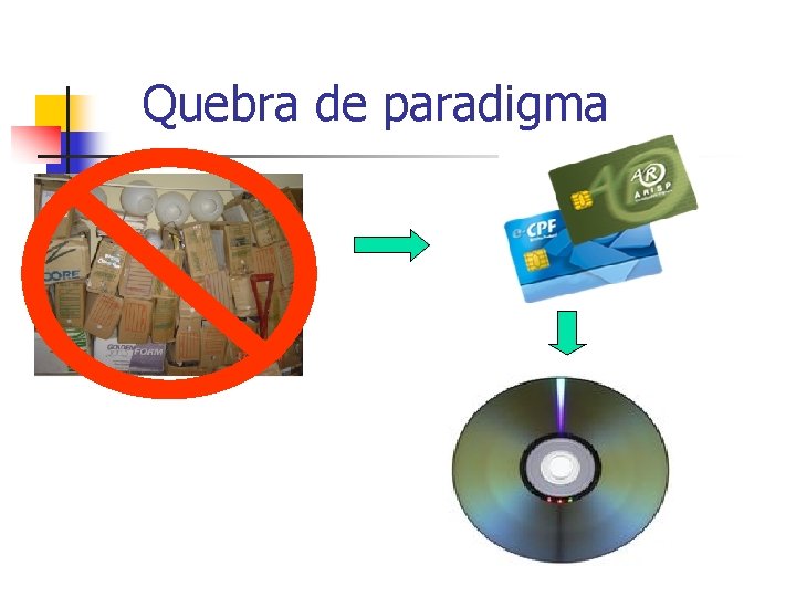  Quebra de paradigma 