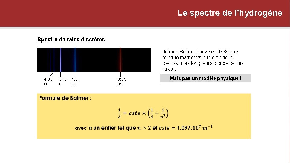 Le spectre de l’hydrogène Spectre de raies discrètes Johann Balmer trouve en 1885 une