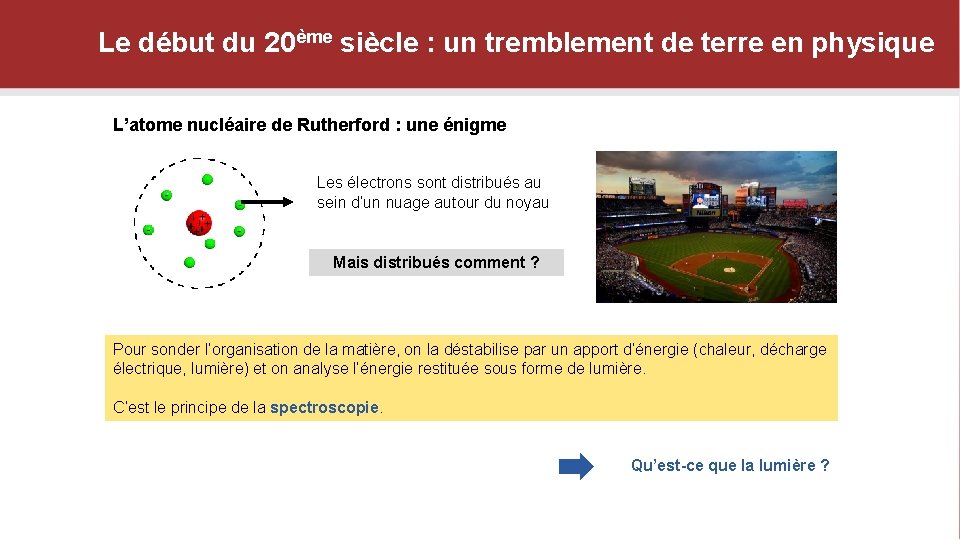 Le début du 20ème siècle : un tremblement de terre en physique L’atome nucléaire