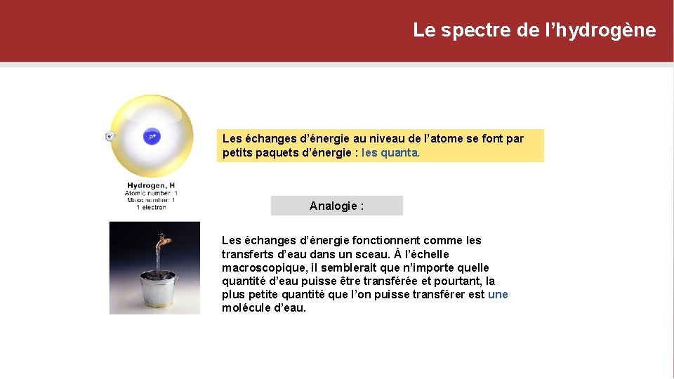 Le spectre de l’hydrogène Les échanges d’énergie au niveau de l’atome se font par