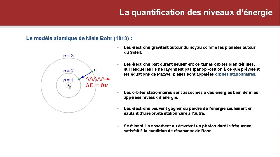 La quantification des niveaux d’énergie Le modèle atomique de Niels Bohr (1913) : •
