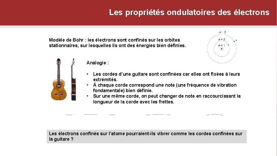 Les propriétés ondulatoires des électrons Modèle de Bohr : les électrons sont confinés sur